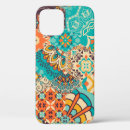Search for islamic design iphone cases Background