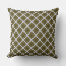 Search for screen home living Pattern