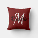 Recherche de joli coussins Monogramme