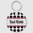 Recherche de polka porteclés Noir et blanc
