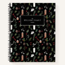 Search for cookbook notebooks Elegant