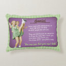 Recherche de gemini coussins Zodiaque
