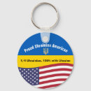 Search for ukrainian keychains Ukranian