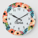 Recherche de flower clocks Pour enfants