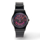 Search for futuristic watches Cool