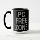 Recherche de free mugs Politique