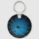 Search for spiders keychains Web