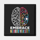 Search for awarenes magnets Autism