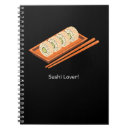 Recherche de sushi carnets Foodie