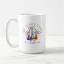 Recherche de atome tasses École