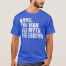 Search for vangelis tshirts Vintage