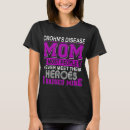 Search for crohns disease tshirts Crohn's disease awareness
