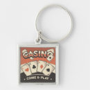 Search for birthday card keychains Las vegas
