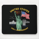 Search for normal mousepads Completely entirely fully