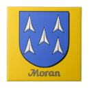 Recherche de hispanique carreaux Mexicain