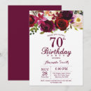 Search for burgundy floral birthday invitations Red