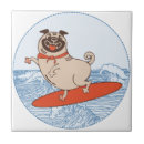 Search for dog tiles Pet