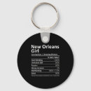 Search for new orleans keychains History
