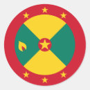 Recherche de drapeau grenade autocollants Pays