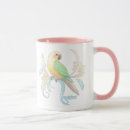Search for cheeked mugs Conure