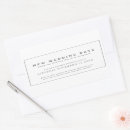 Search for change rectangle stickers Text