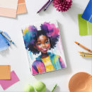 Search for afro mini ipad cases natural hair