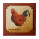Recherche de rhode carreaux Coq