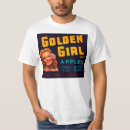 Recherche de caisses de fruit tshirts Pomme