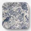 Search for blue toile plates French