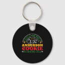 Search for cookie keychains Top