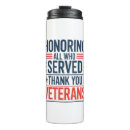 Search for all travel mugs Usa