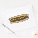 Search for hotdog stickers Bun