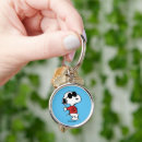 Recherche de comic porteclés Snoopy