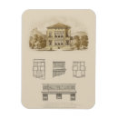 Search for designer magnets Architecture