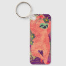 Search for pop art keychains Neon