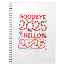 Recherche de revoir carnets 2025