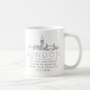 Search for made in england mugs British