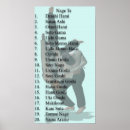 Recherche de bjj posters Martial
