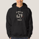 Search for zodiac hoodies signs Horoscope
