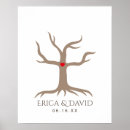 Search for fingerprint tree Heart