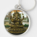 Search for indian elephant keychains God