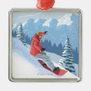 Search for snowboard ornaments Colorado