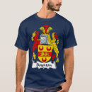 Recherche de boynton tshirts Famille