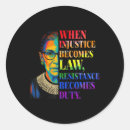 Search for resistance becomes duty stickers Non bidenary