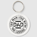 Search for stamp keychains Typography