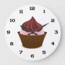 Recherche de horloge murale de cupcake horloges Cupcakes