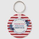 Search for veterans keychains Armed forces