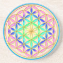 Recherche de énergie dessous de verres Yoga