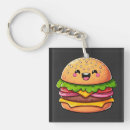 Search for burger keychains Kawaii