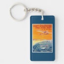 Search for air plane keychains Vintage